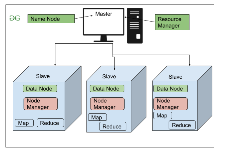 hadoop.png